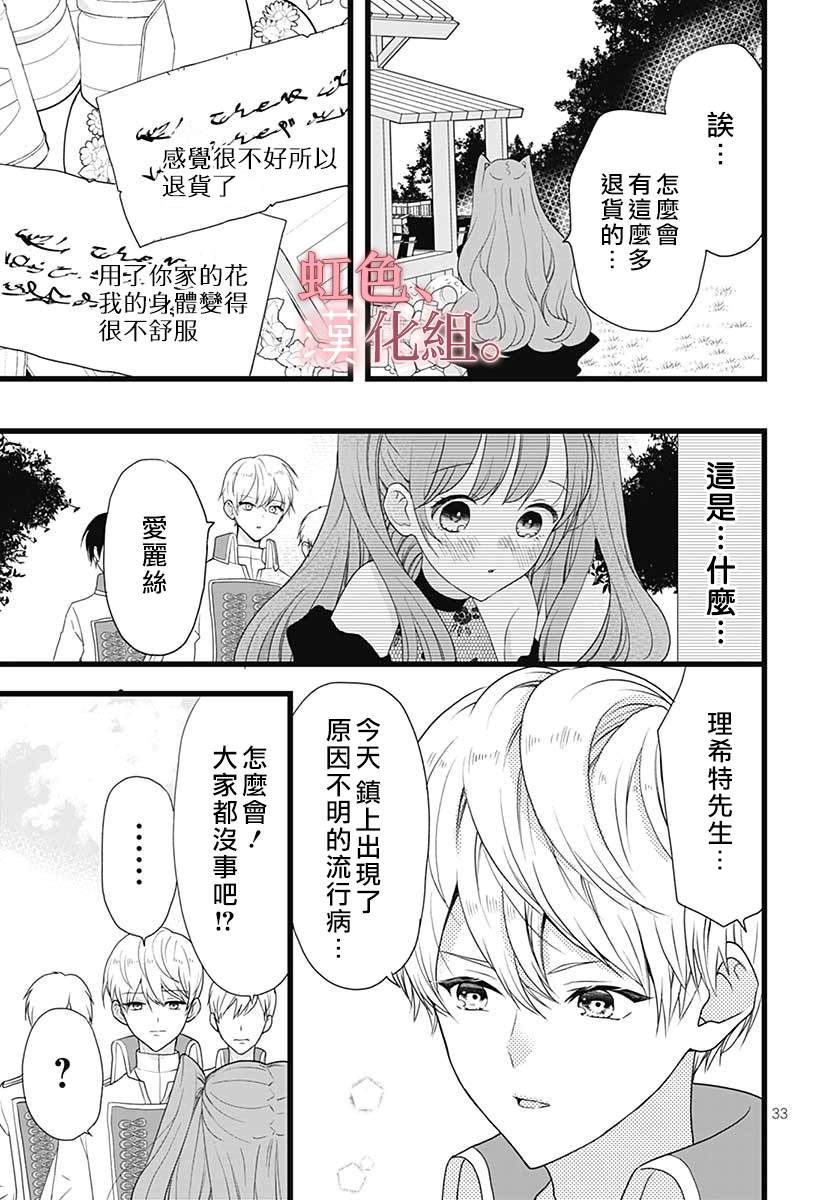 《身为禁术使却深得 圣骑士的宠爱》漫画最新章节第1话免费下拉式在线观看章节第【34】张图片