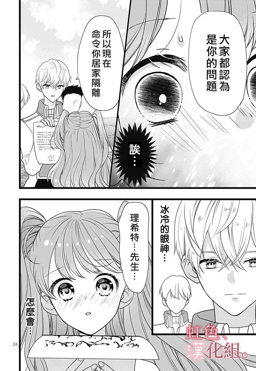 《身为禁术使却深得 圣骑士的宠爱》漫画最新章节第1话免费下拉式在线观看章节第【35】张图片