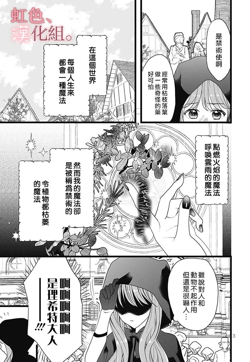 《身为禁术使却深得 圣骑士的宠爱》漫画最新章节第1话免费下拉式在线观看章节第【5】张图片