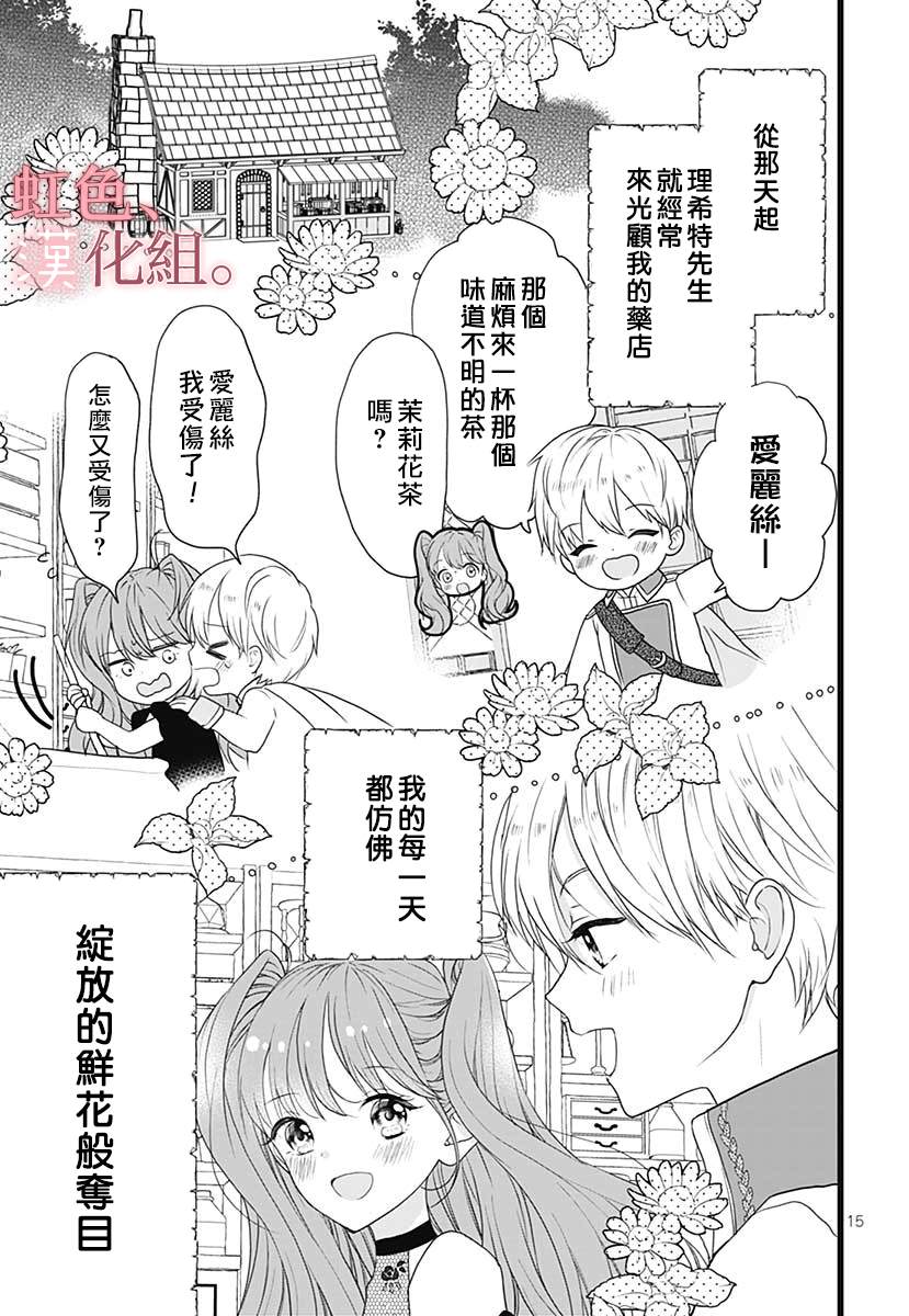 《身为禁术使却深得 圣骑士的宠爱》漫画最新章节第1话免费下拉式在线观看章节第【17】张图片