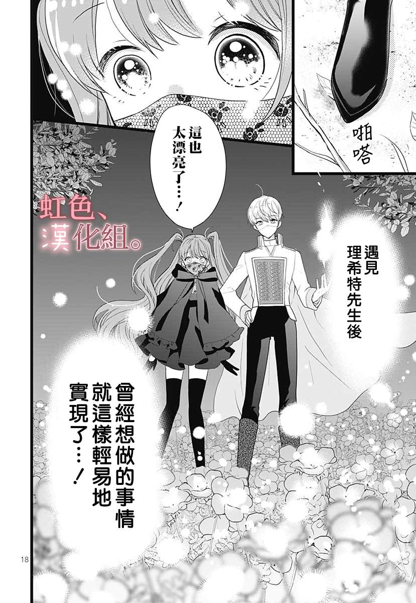 《身为禁术使却深得 圣骑士的宠爱》漫画最新章节第1话免费下拉式在线观看章节第【20】张图片