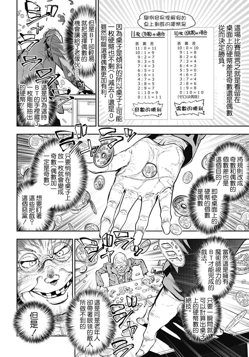 《魔老绅士BT》漫画最新章节第1话免费下拉式在线观看章节第【44】张图片