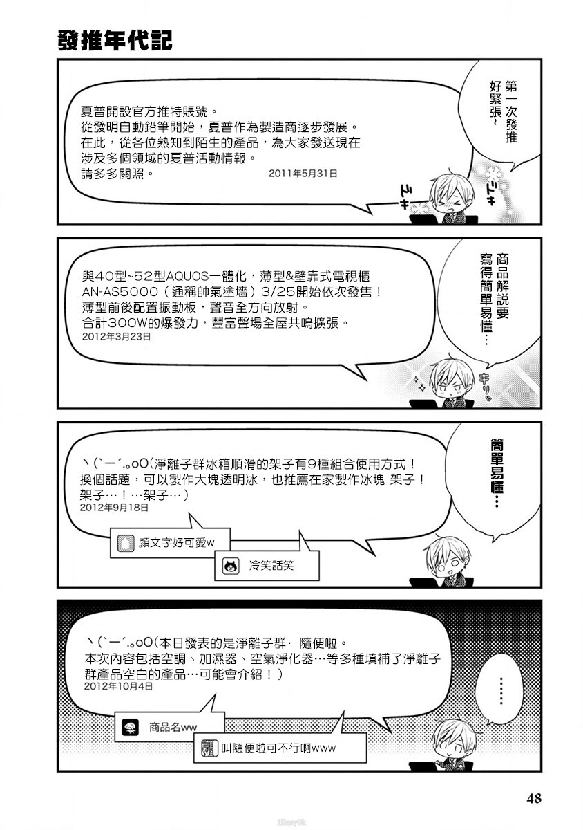 《夏普桑和百利达君》漫画最新章节第4话免费下拉式在线观看章节第【10】张图片