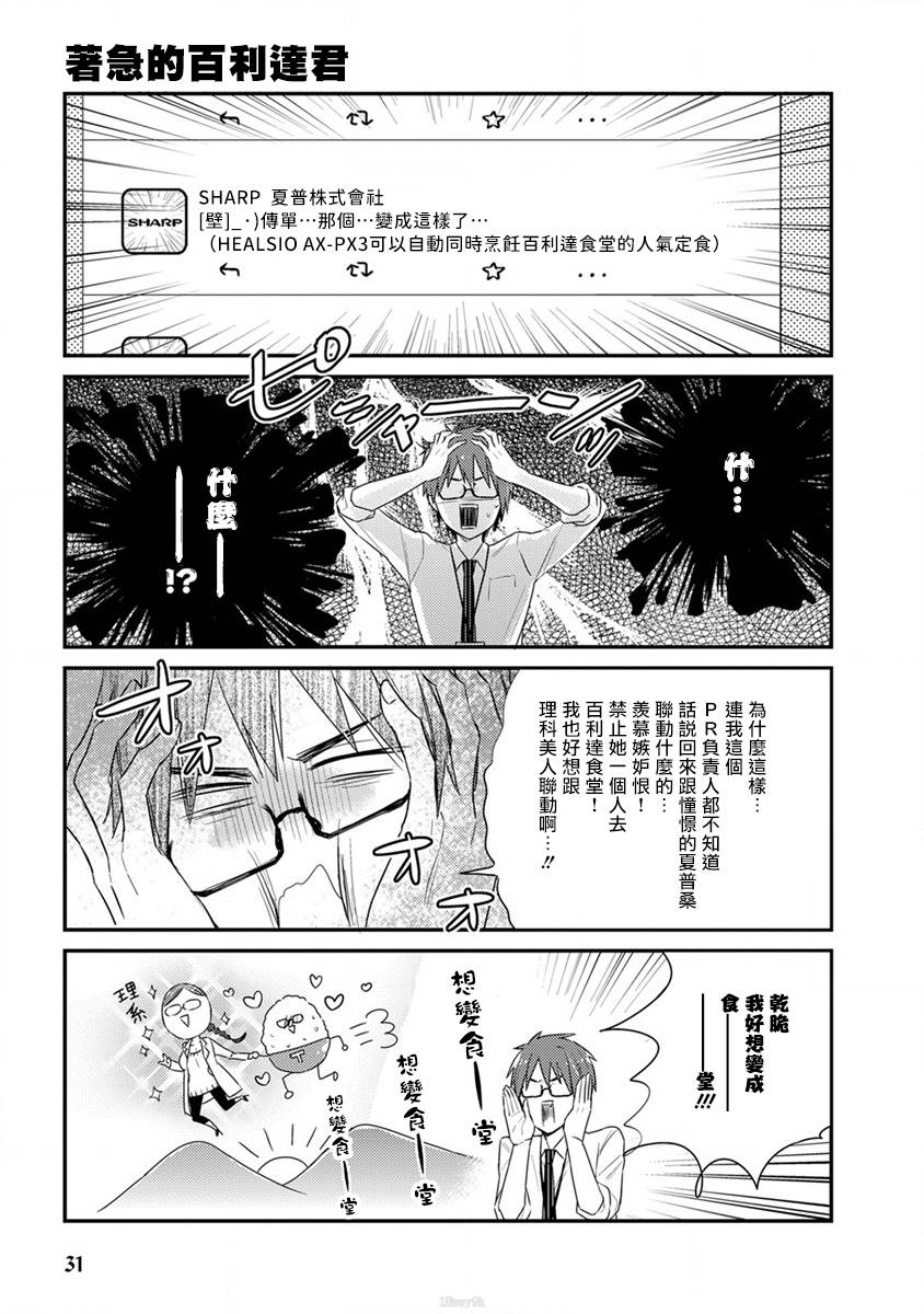 《夏普桑和百利达君》漫画最新章节第3话免费下拉式在线观看章节第【6】张图片