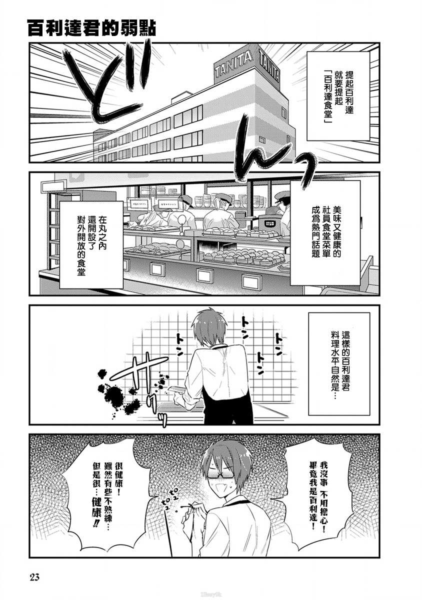 《夏普桑和百利达君》漫画最新章节第2话免费下拉式在线观看章节第【11】张图片