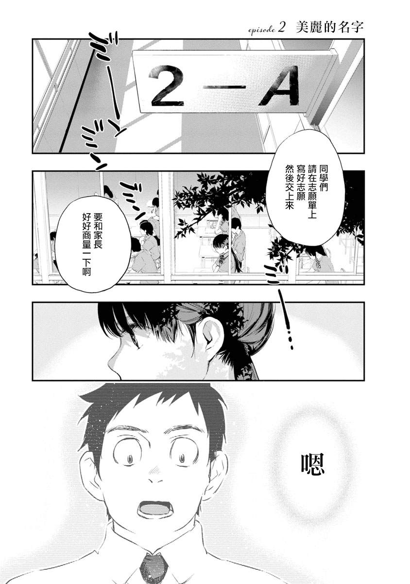 《青涩夫妻的新婚生活》漫画最新章节第2话 美丽的名字免费下拉式在线观看章节第【1】张图片