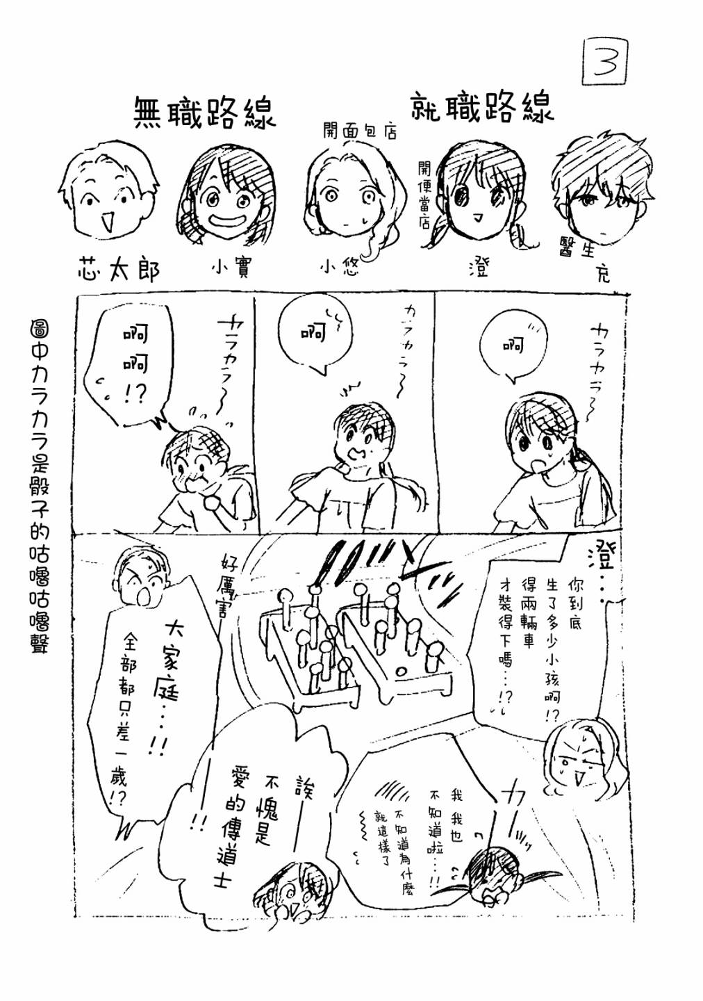 《青涩夫妻的新婚生活》漫画最新章节03卷番外免费下拉式在线观看章节第【5】张图片