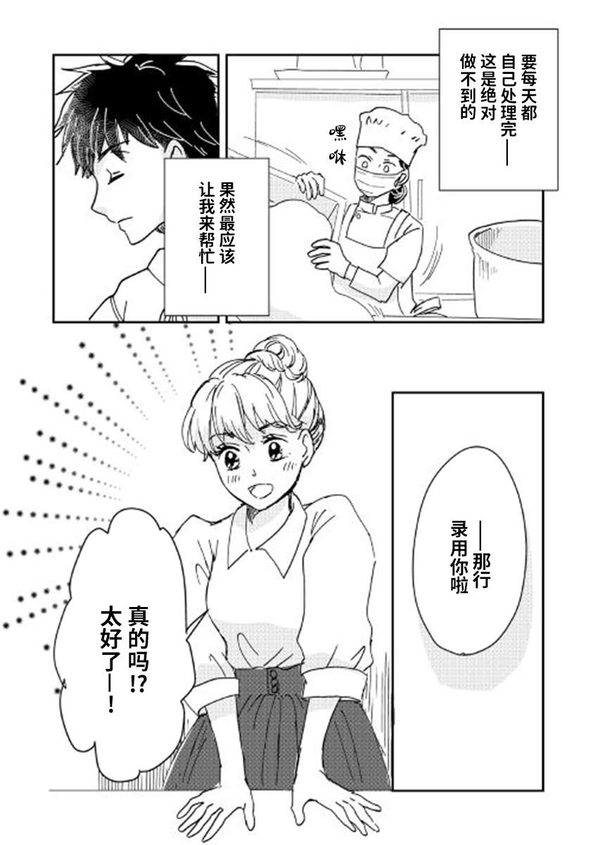 《全力面包店》漫画最新章节第1话免费下拉式在线观看章节第【22】张图片