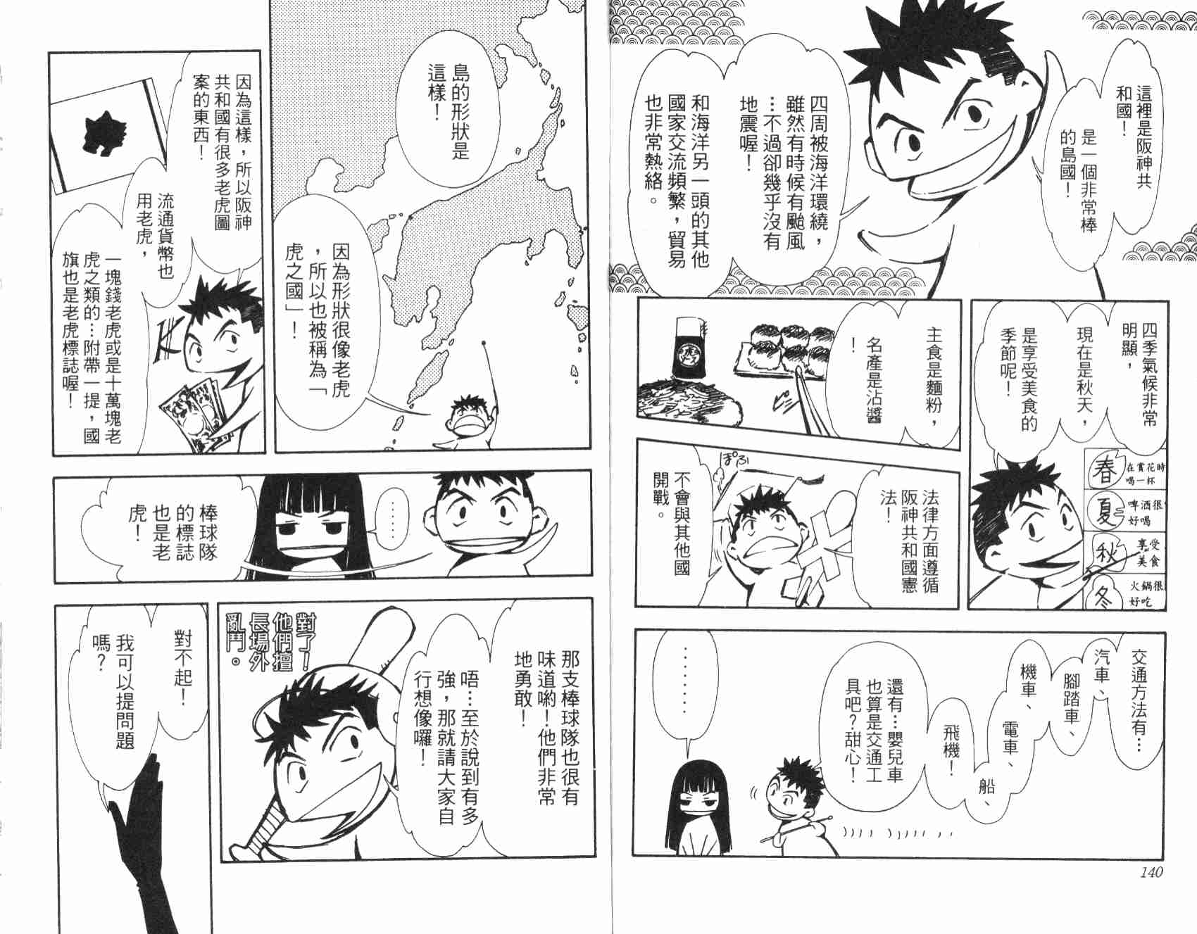 《翼Tsubasa》漫画最新章节第1卷免费下拉式在线观看章节第【73】张图片
