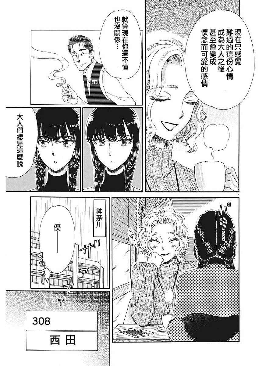 《恋如雨止》漫画最新章节第66话免费下拉式在线观看章节第【7】张图片