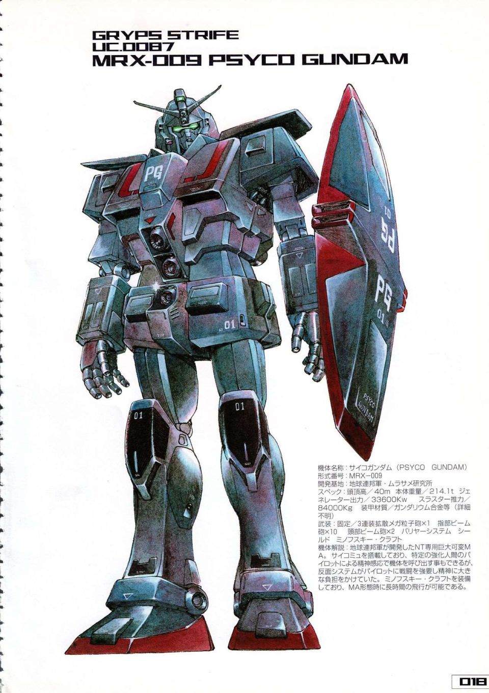 《Gundam Crossover Notebook》漫画最新章节第2话免费下拉式在线观看章节第【22】张图片