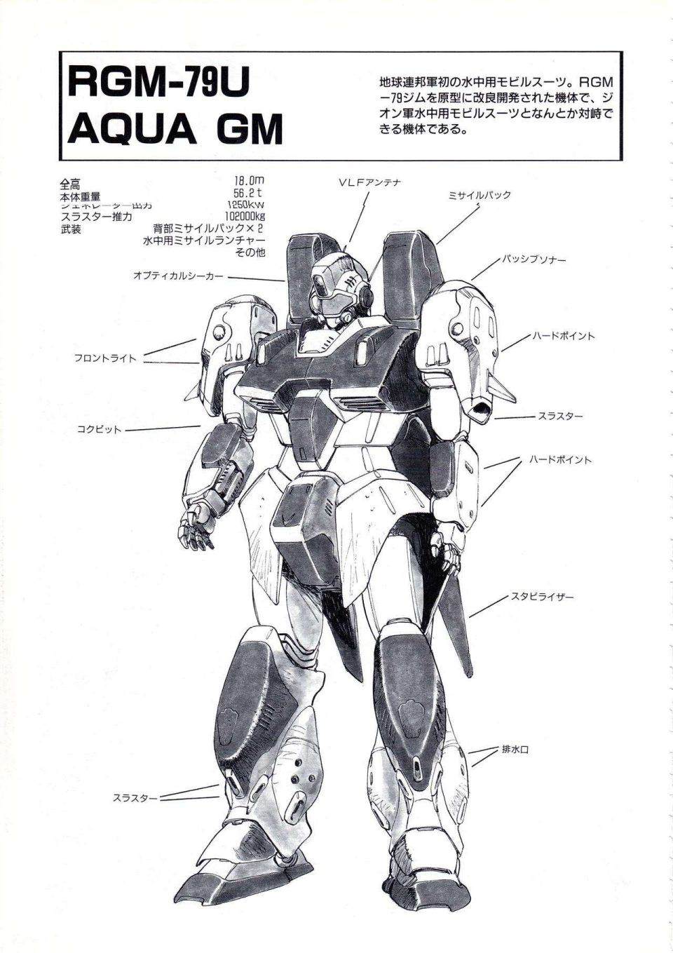 《Gundam Crossover Notebook》漫画最新章节第2话免费下拉式在线观看章节第【81】张图片