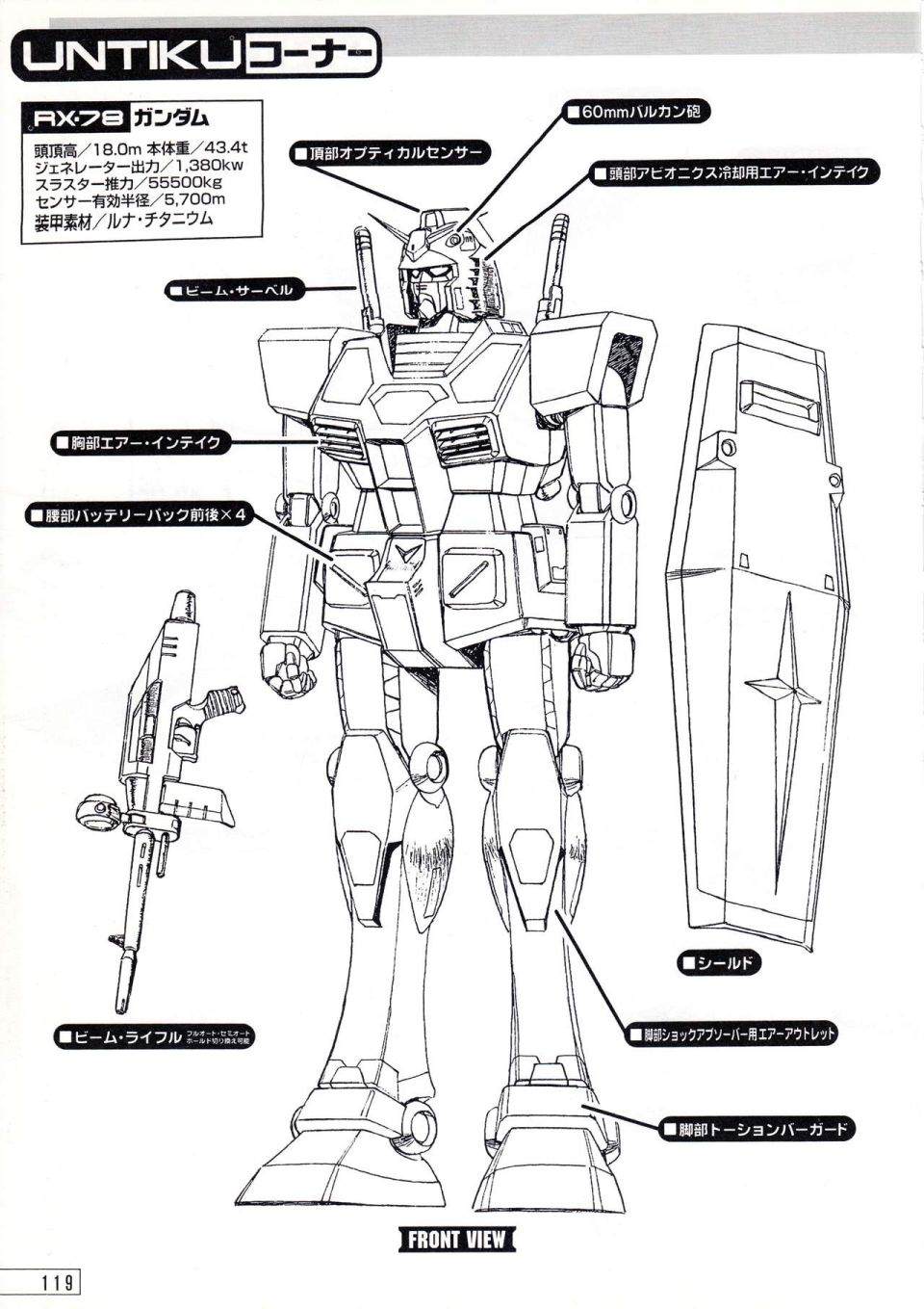 《Gundam Crossover Notebook》漫画最新章节第1话免费下拉式在线观看章节第【123】张图片