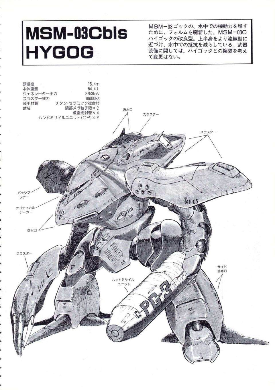 《Gundam Crossover Notebook》漫画最新章节第2话免费下拉式在线观看章节第【76】张图片