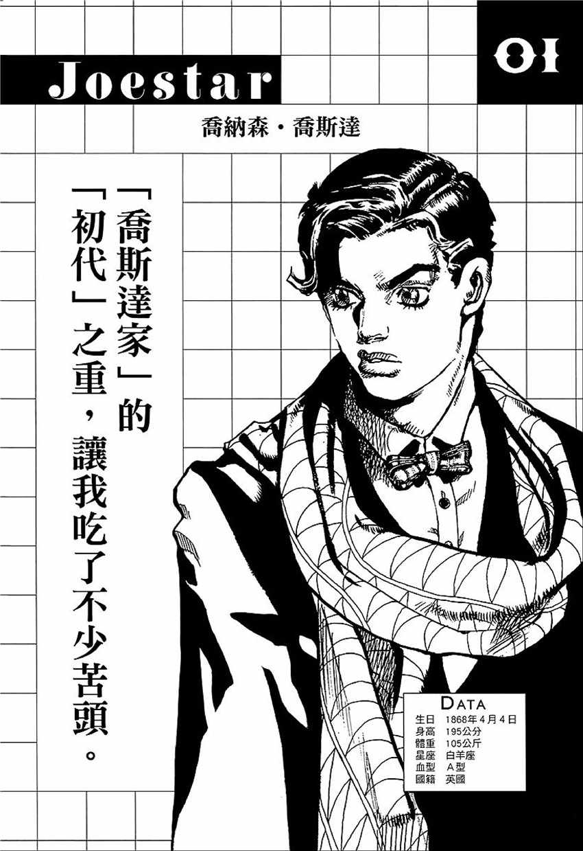 《STEEL BALL RUN》漫画最新章节奇妙冒险第08部 角色创作密话免费下拉式在线观看章节第【2】张图片