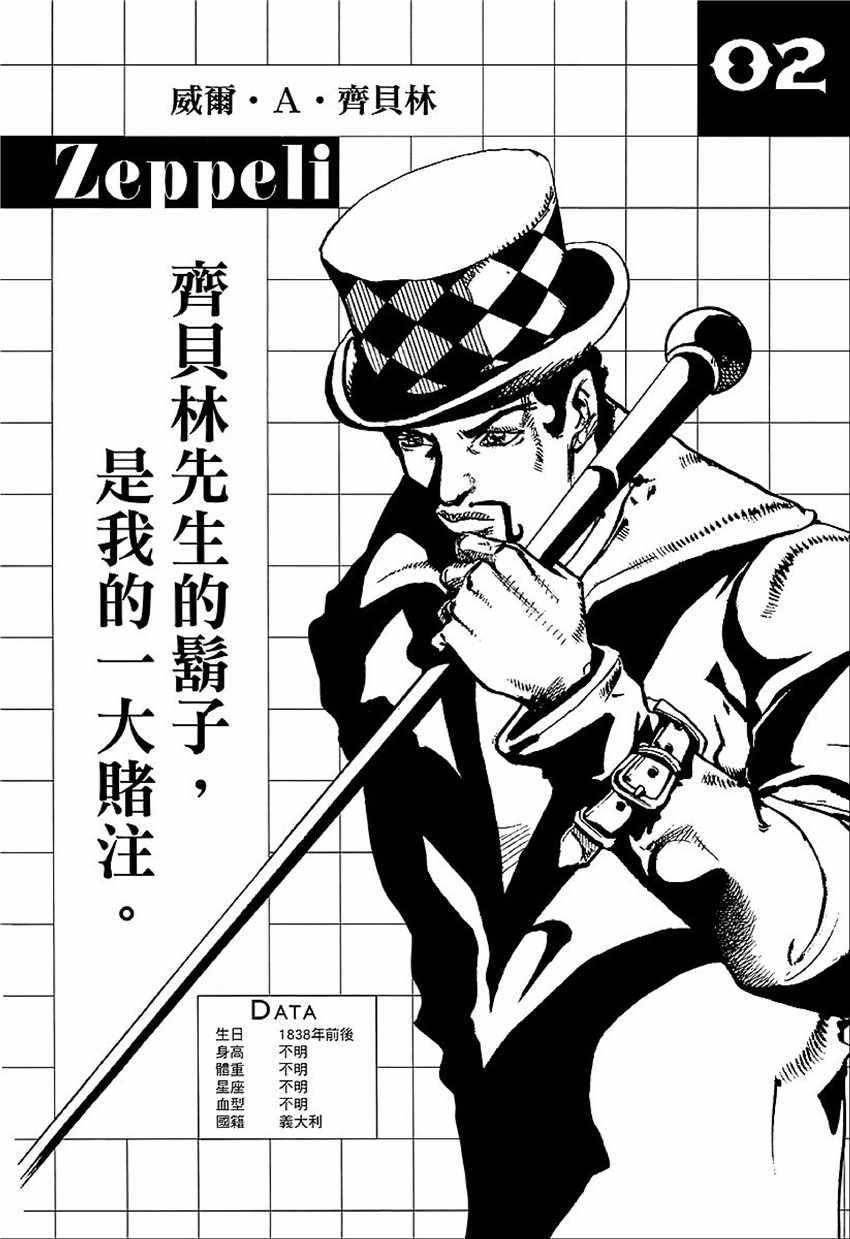 《STEEL BALL RUN》漫画最新章节奇妙冒险第08部 角色创作密话免费下拉式在线观看章节第【4】张图片