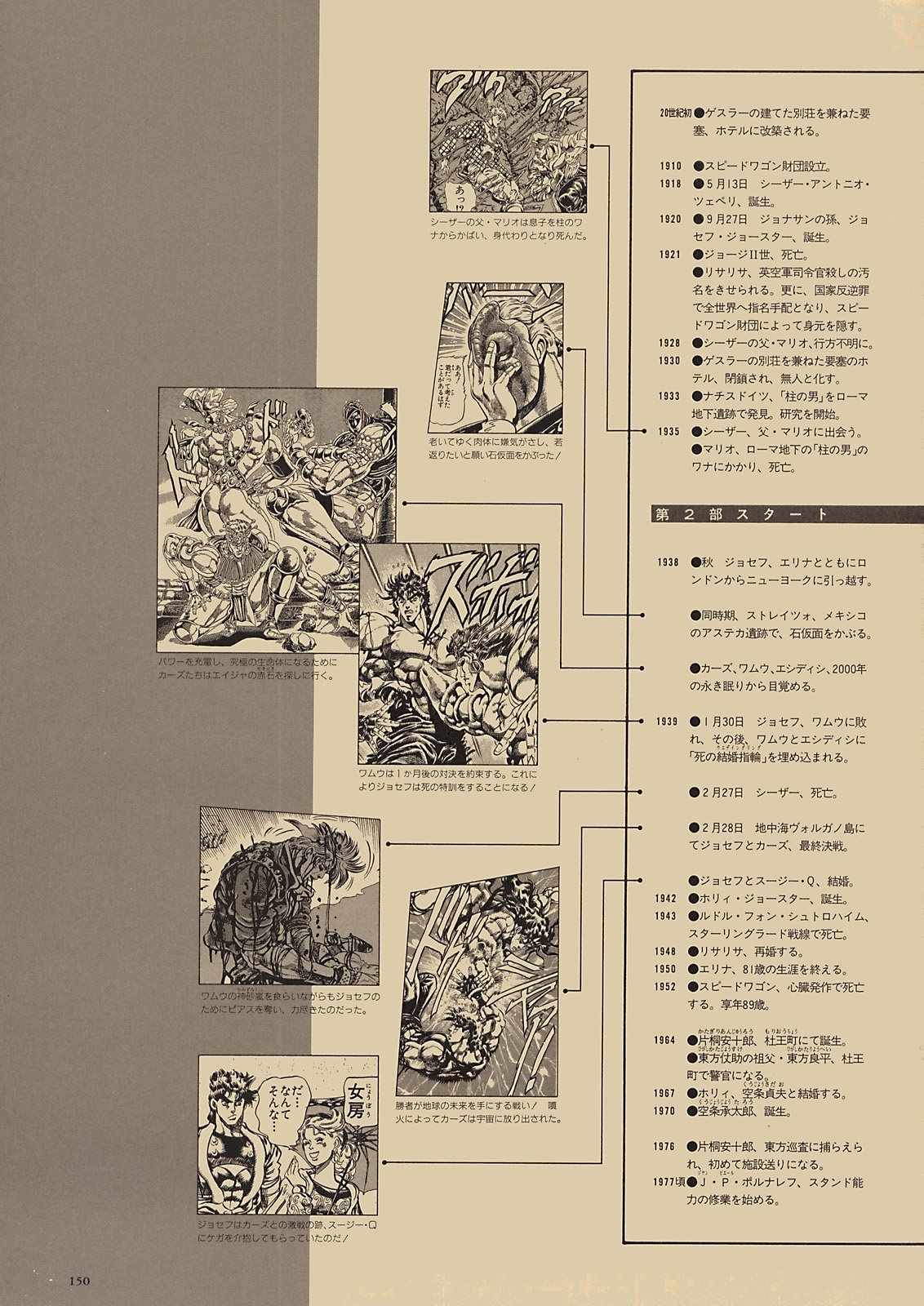 《STEEL BALL RUN》漫画最新章节奇妙冒险第08部 画集免费下拉式在线观看章节第【131】张图片