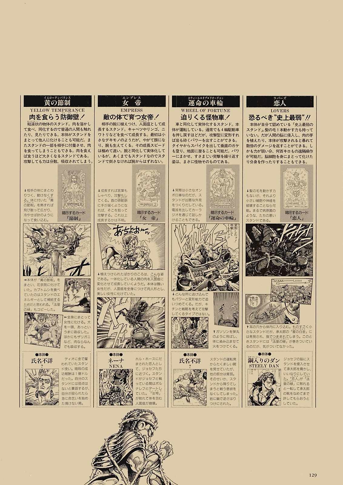 《STEEL BALL RUN》漫画最新章节奇妙冒险第08部 画集免费下拉式在线观看章节第【110】张图片