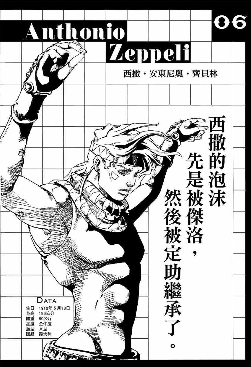 《STEEL BALL RUN》漫画最新章节奇妙冒险第08部 角色创作密话免费下拉式在线观看章节第【12】张图片