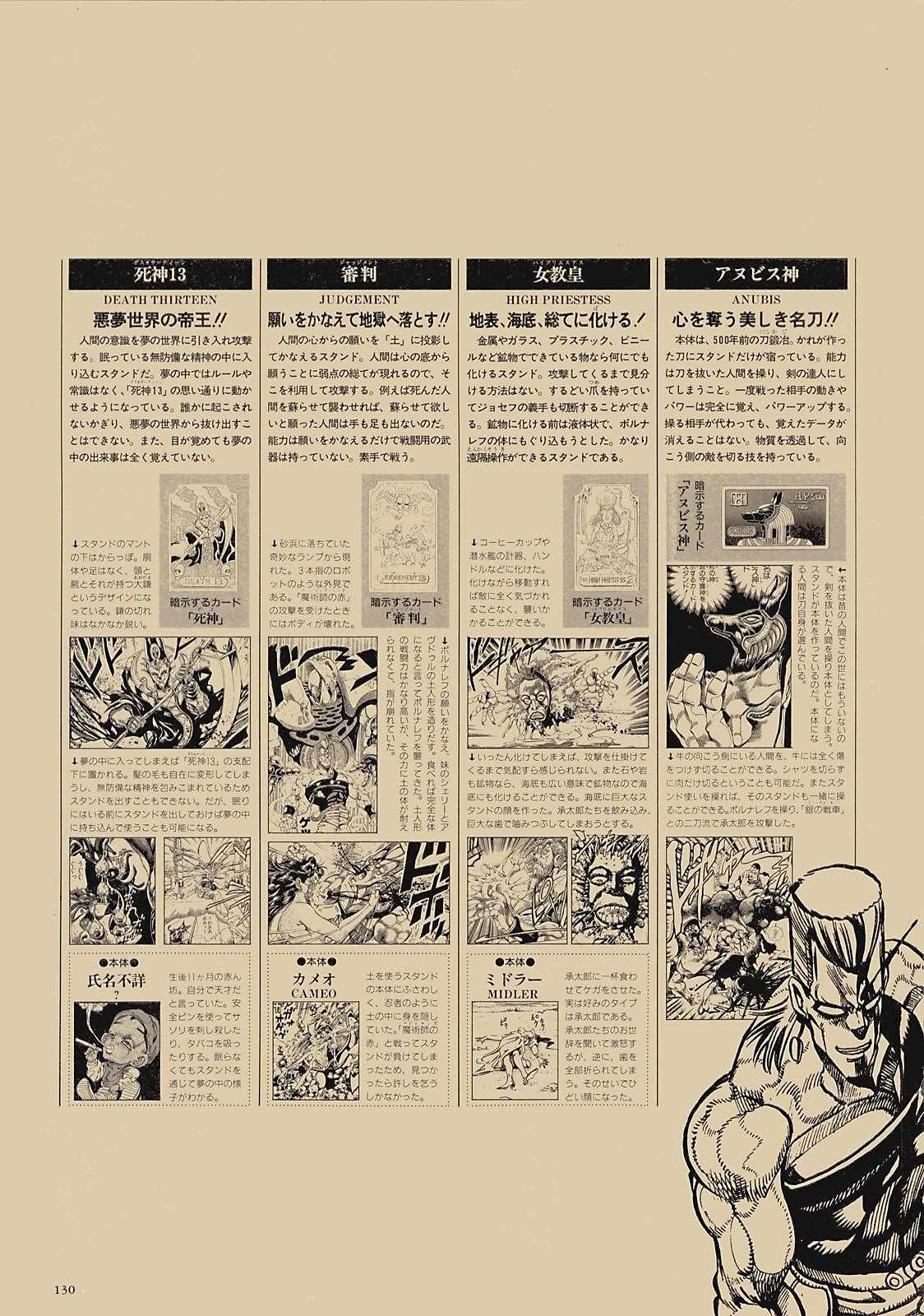 《STEEL BALL RUN》漫画最新章节奇妙冒险第08部 画集免费下拉式在线观看章节第【111】张图片