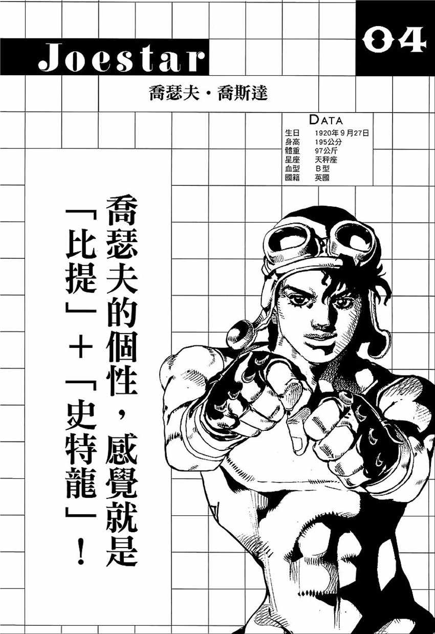 《STEEL BALL RUN》漫画最新章节奇妙冒险第08部 角色创作密话免费下拉式在线观看章节第【8】张图片