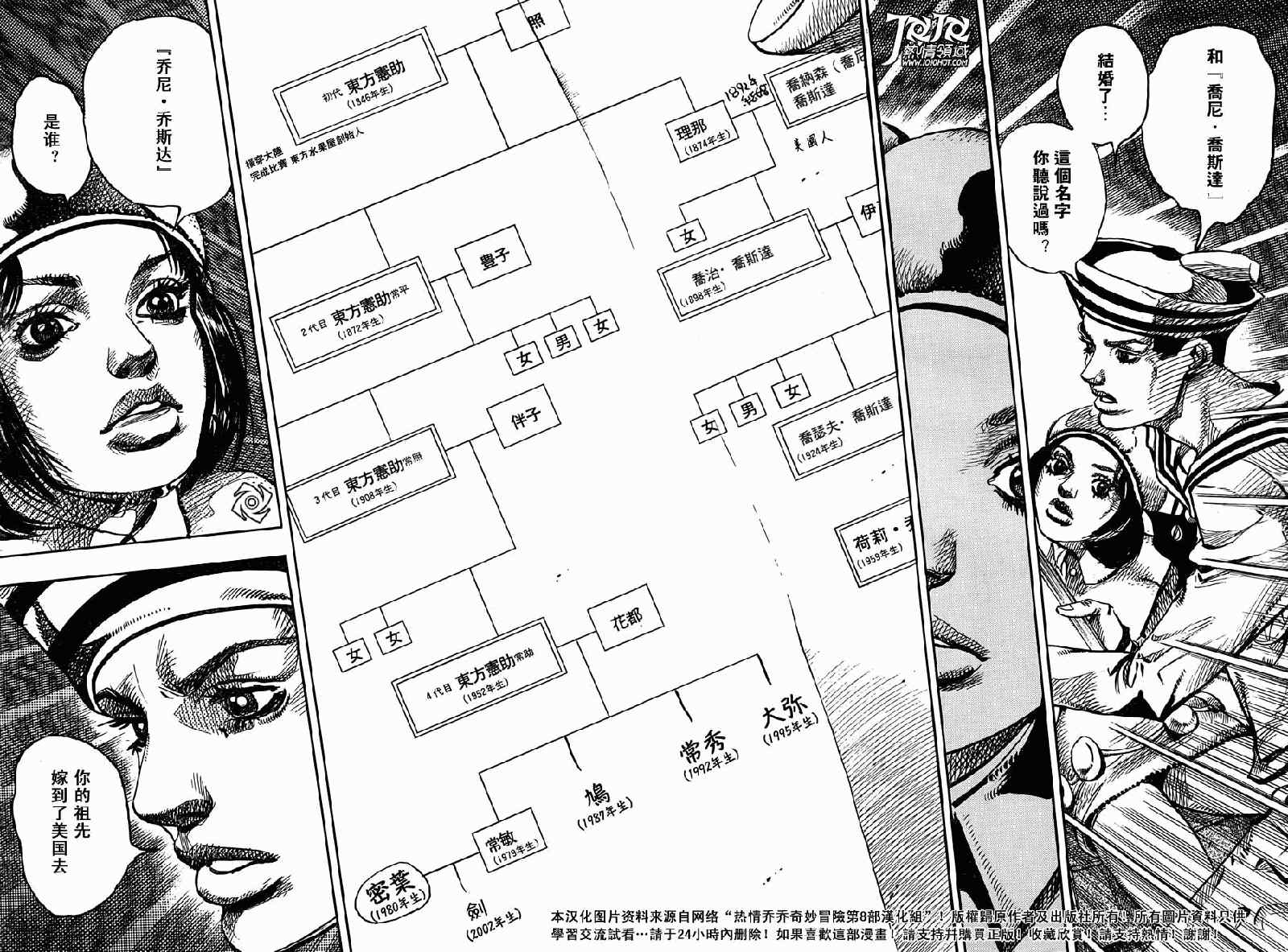 《STEEL BALL RUN》漫画最新章节第11话免费下拉式在线观看章节第【23】张图片