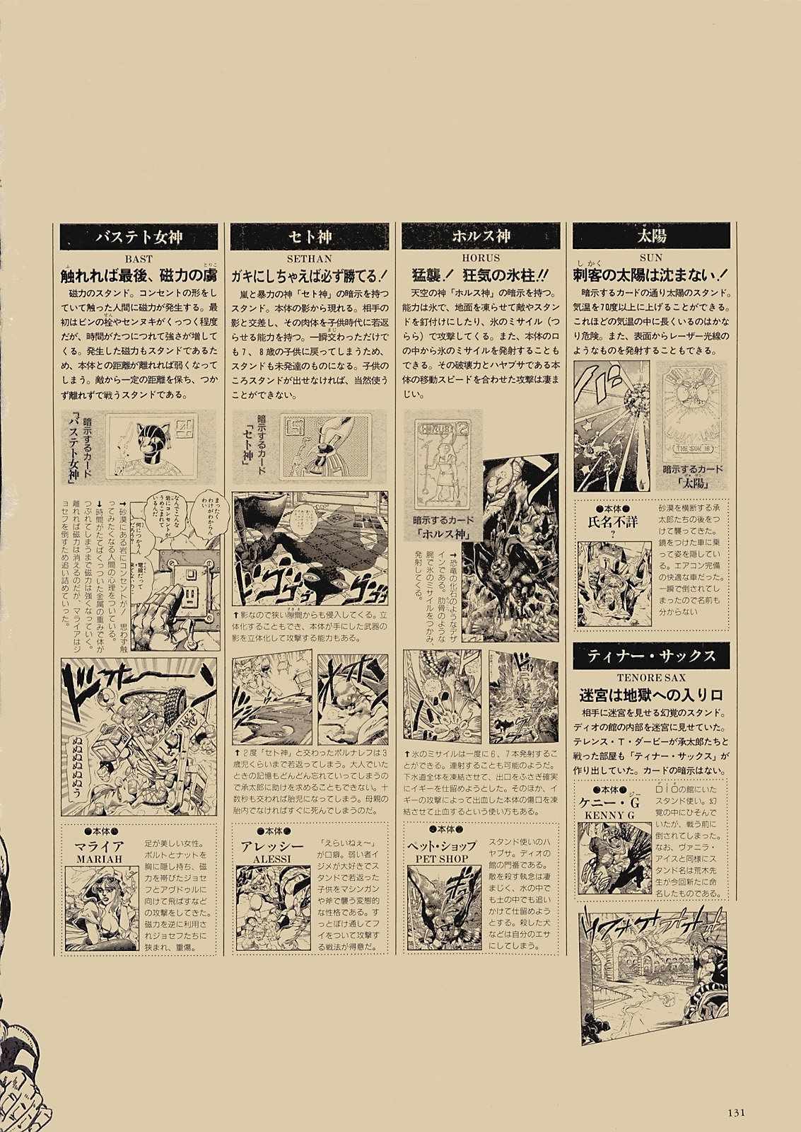 《STEEL BALL RUN》漫画最新章节奇妙冒险第08部 画集免费下拉式在线观看章节第【112】张图片