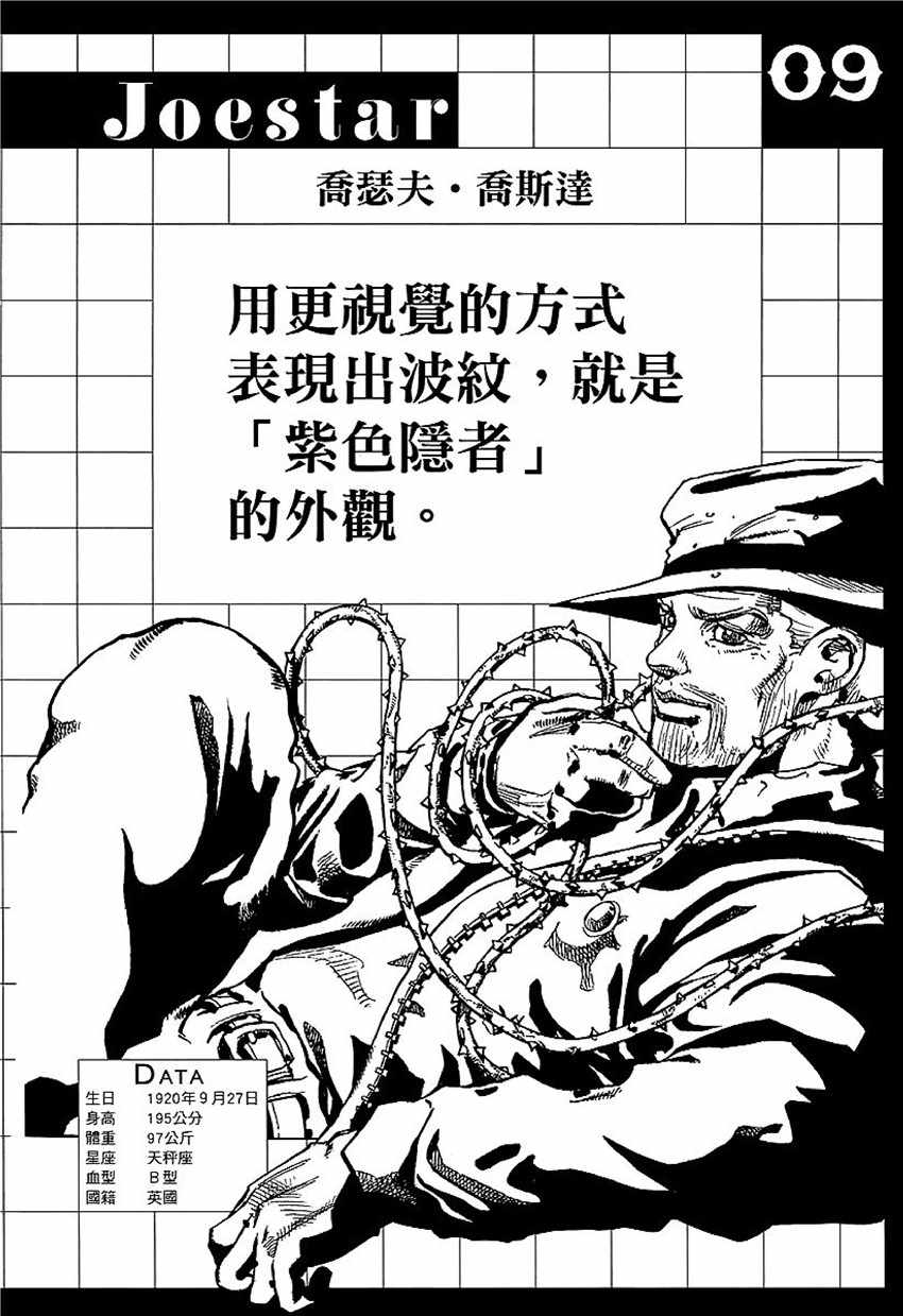 《STEEL BALL RUN》漫画最新章节奇妙冒险第08部 角色创作密话免费下拉式在线观看章节第【18】张图片