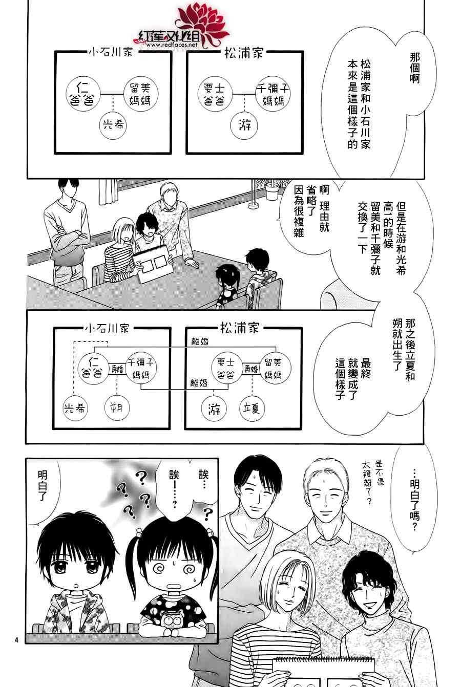 《橘子酱男孩LITTLE》漫画最新章节第1话免费下拉式在线观看章节第【7】张图片