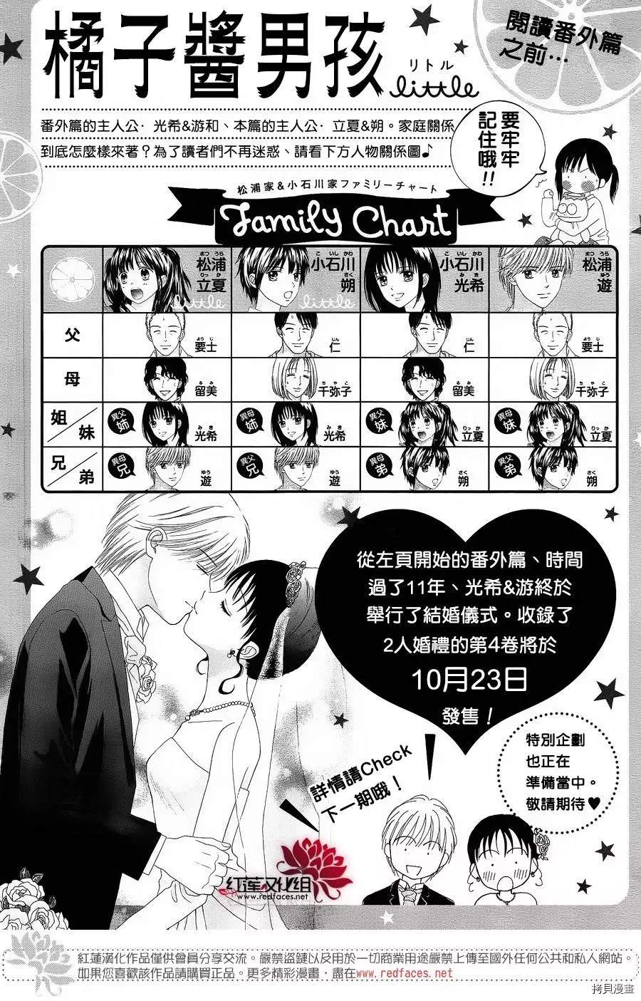 《橘子酱男孩LITTLE》漫画最新章节番外篇免费下拉式在线观看章节第【1】张图片