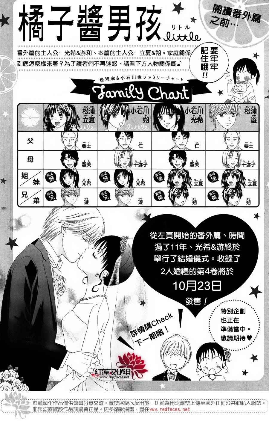 《橘子酱男孩LITTLE》漫画最新章节橘子酱男孩 番外篇免费下拉式在线观看章节第【1】张图片