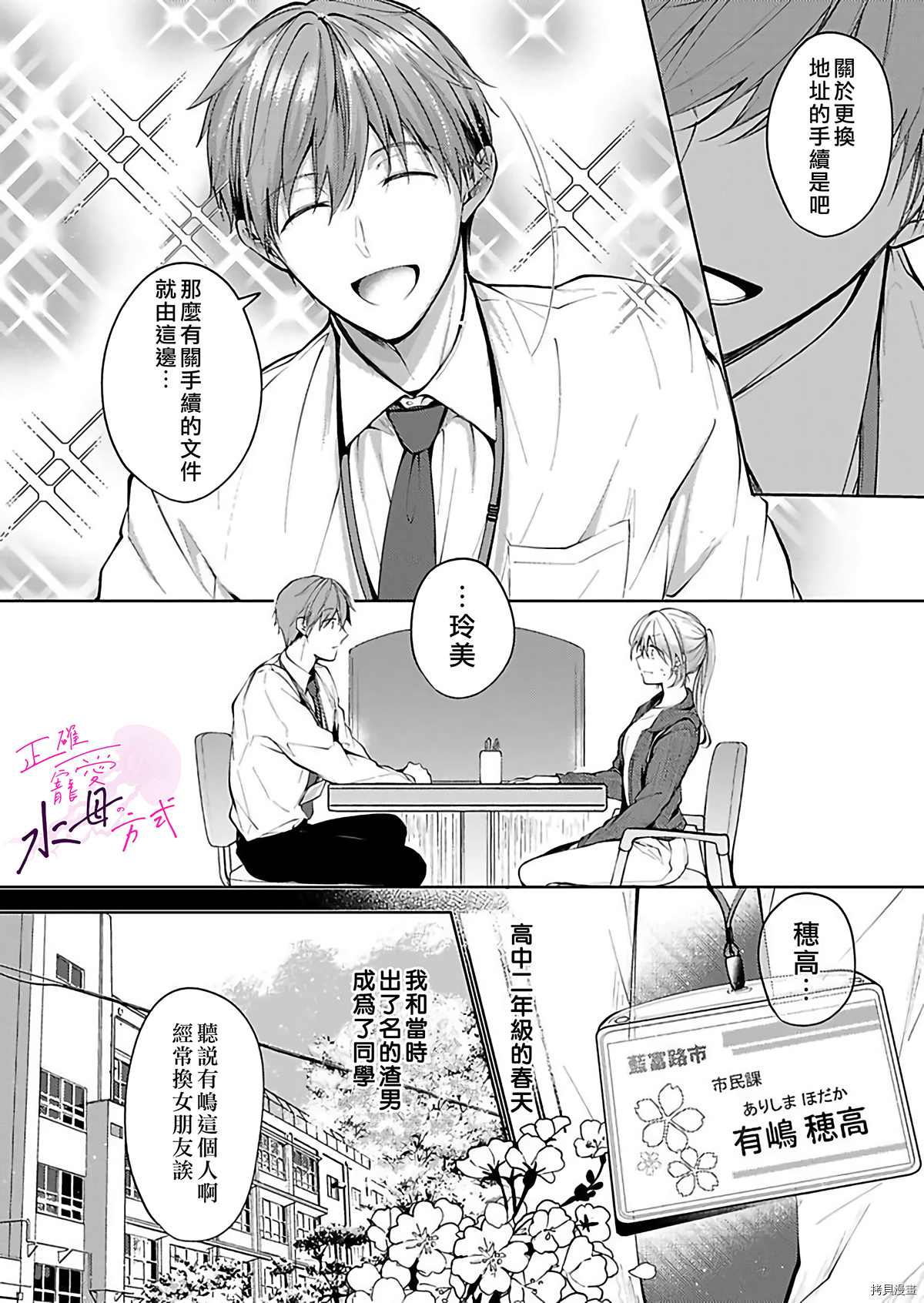 《宠爱人渣的正确方式》漫画最新章节第1话免费下拉式在线观看章节第【7】张图片