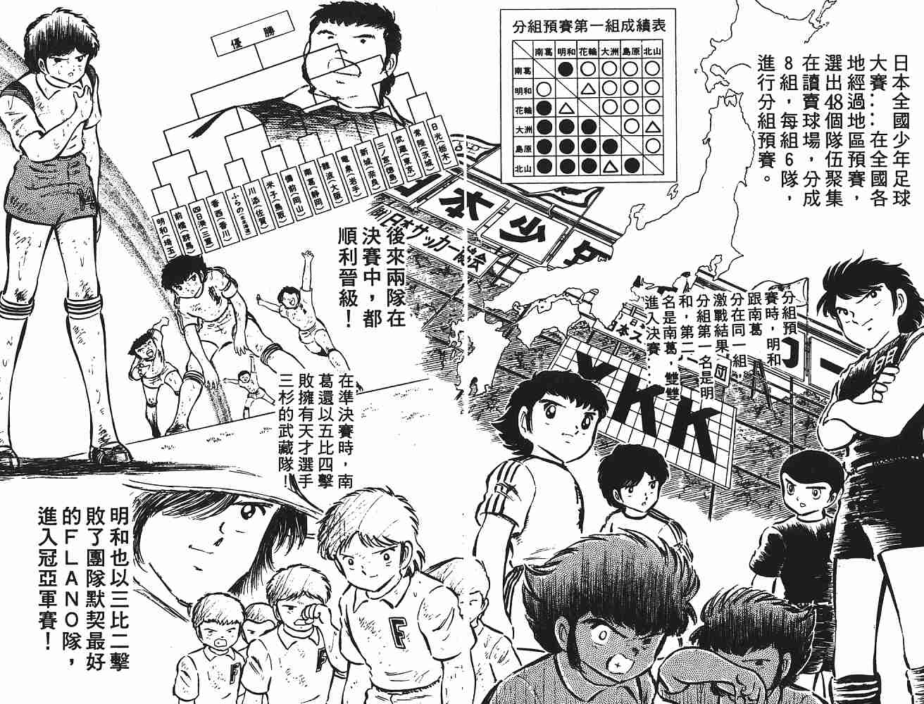 《足球小将》漫画最新章节第6卷免费下拉式在线观看章节第【143】张图片