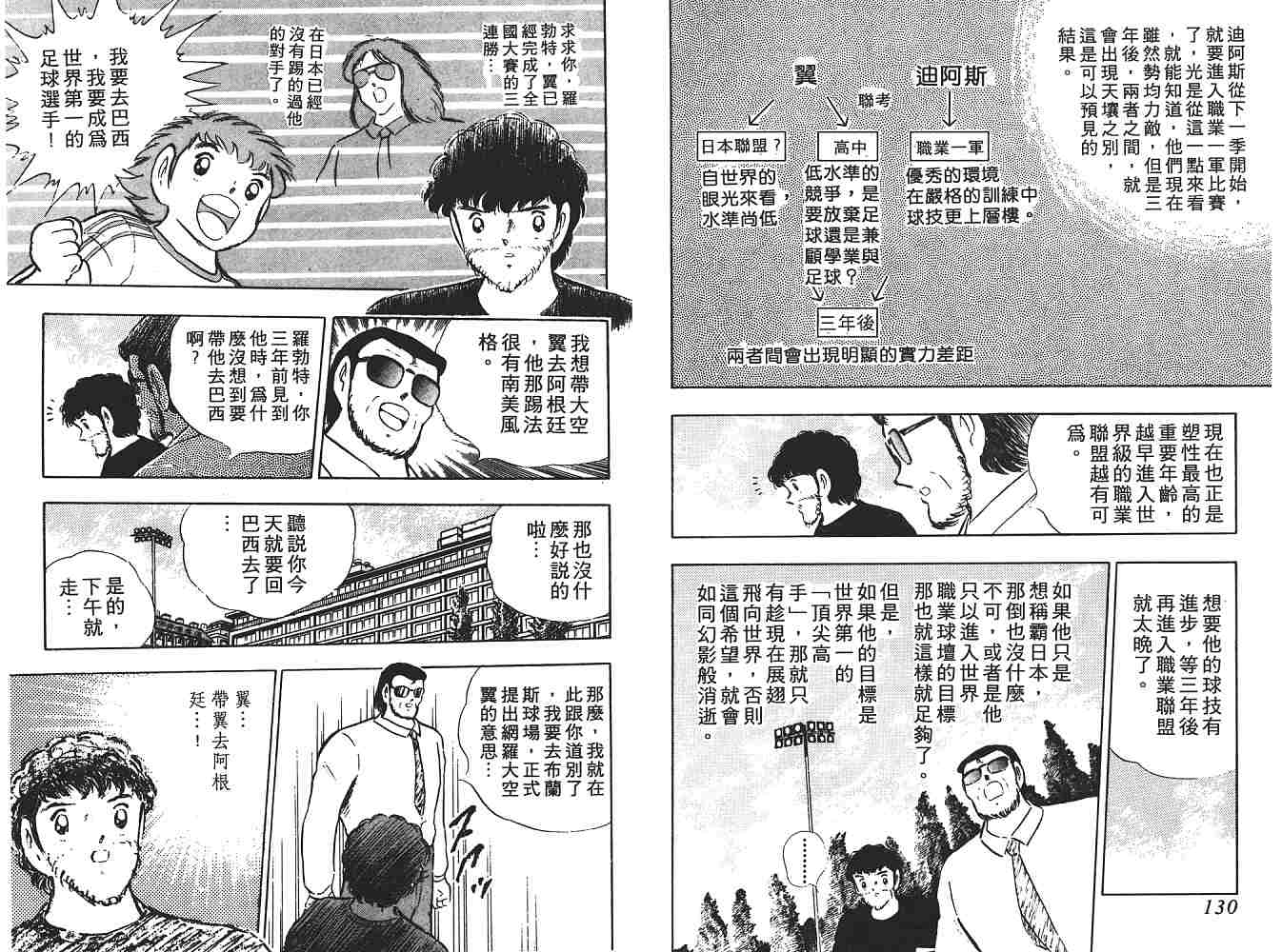 《足球小将》漫画最新章节第18卷免费下拉式在线观看章节第【66】张图片