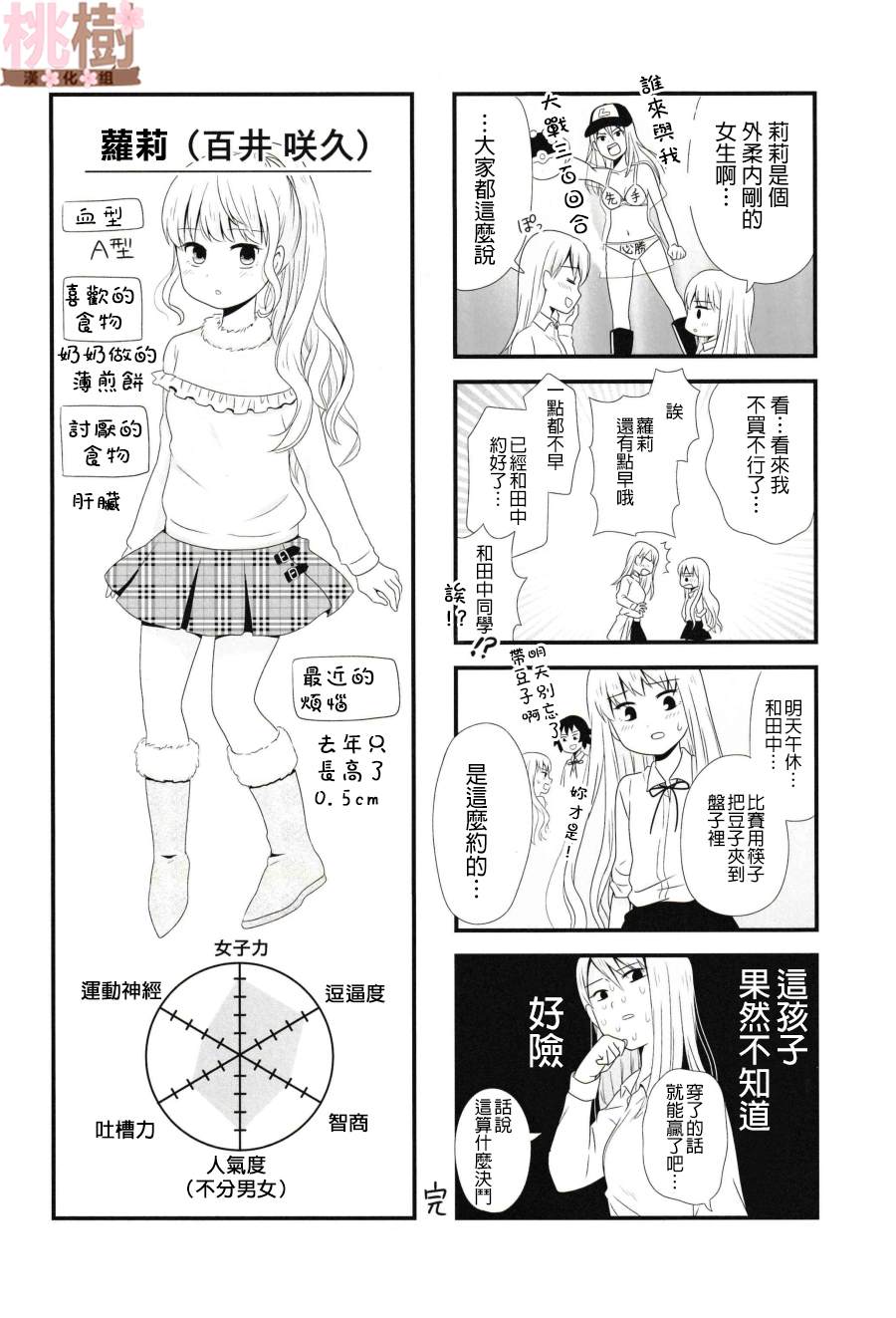 《女高中生的虚度日常》漫画最新章节同人志02免费下拉式在线观看章节第【7】张图片