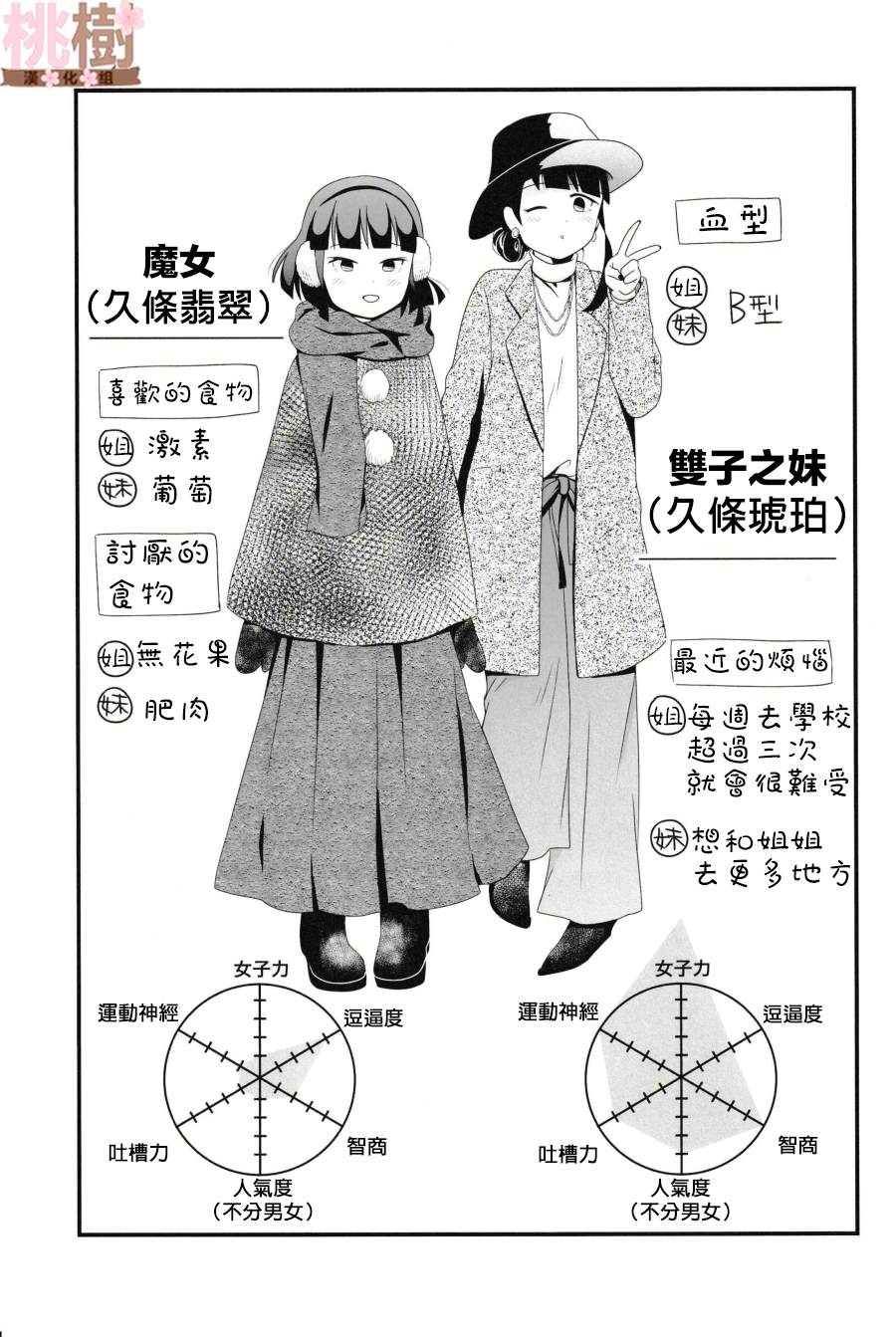 《女高中生的虚度日常》漫画最新章节同人志02免费下拉式在线观看章节第【16】张图片