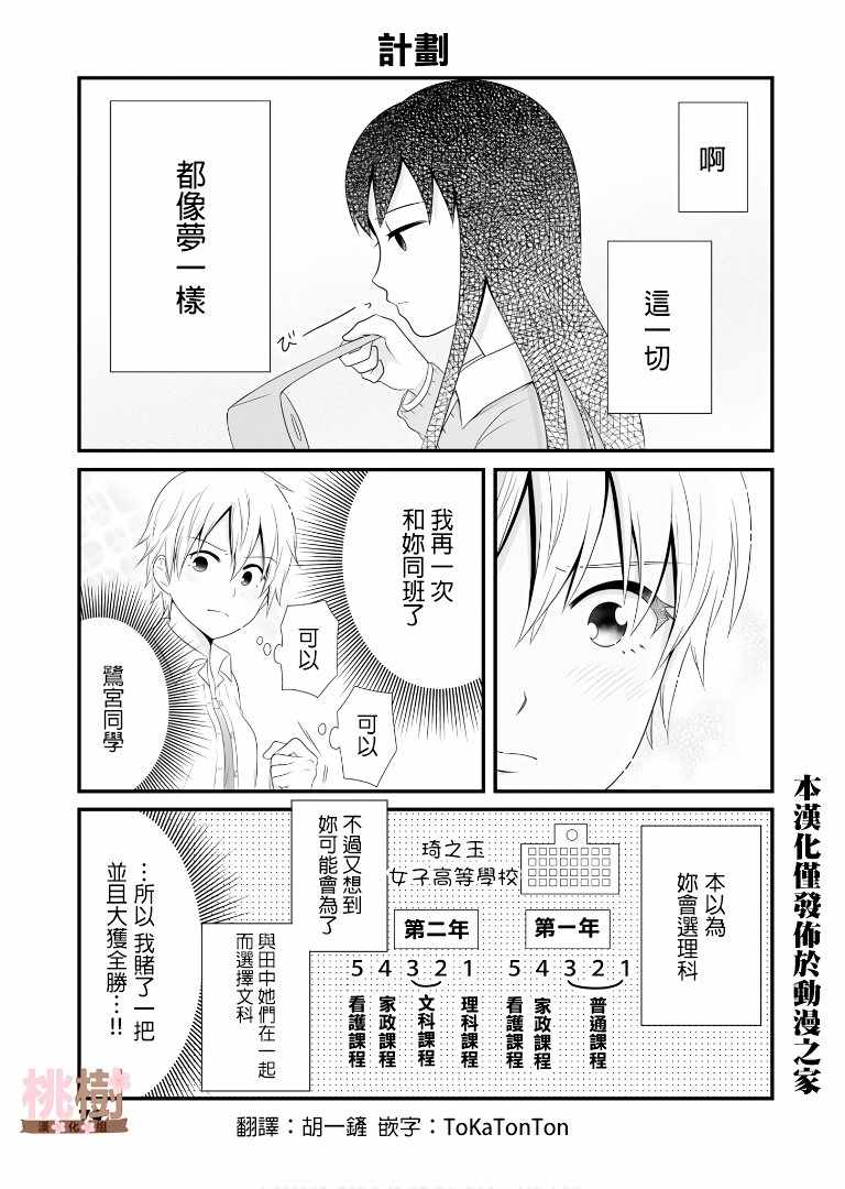 《女高中生的虚度日常》漫画最新章节第61话免费下拉式在线观看章节第【1】张图片