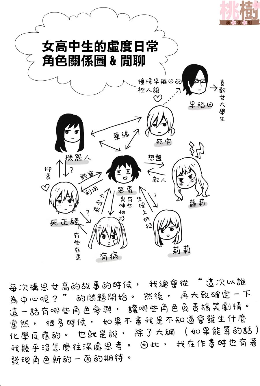 《女高中生的虚度日常》漫画最新章节同人志01免费下拉式在线观看章节第【36】张图片