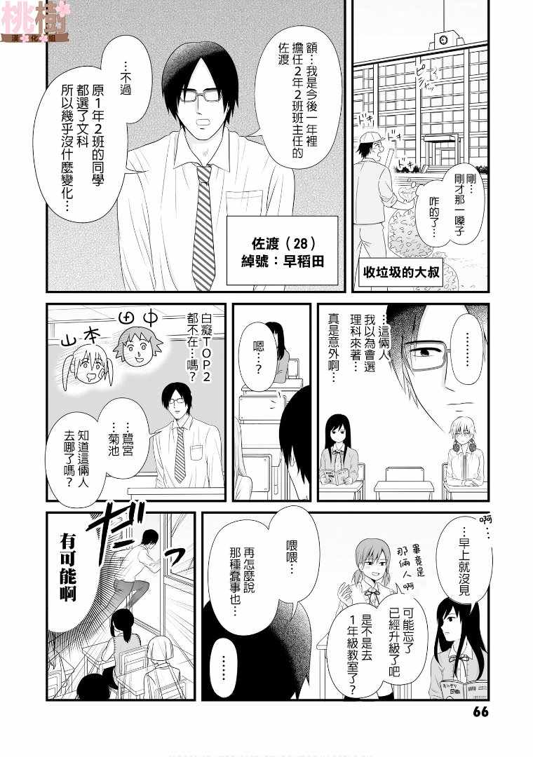 《女高中生的虚度日常》漫画最新章节第60话免费下拉式在线观看章节第【4】张图片