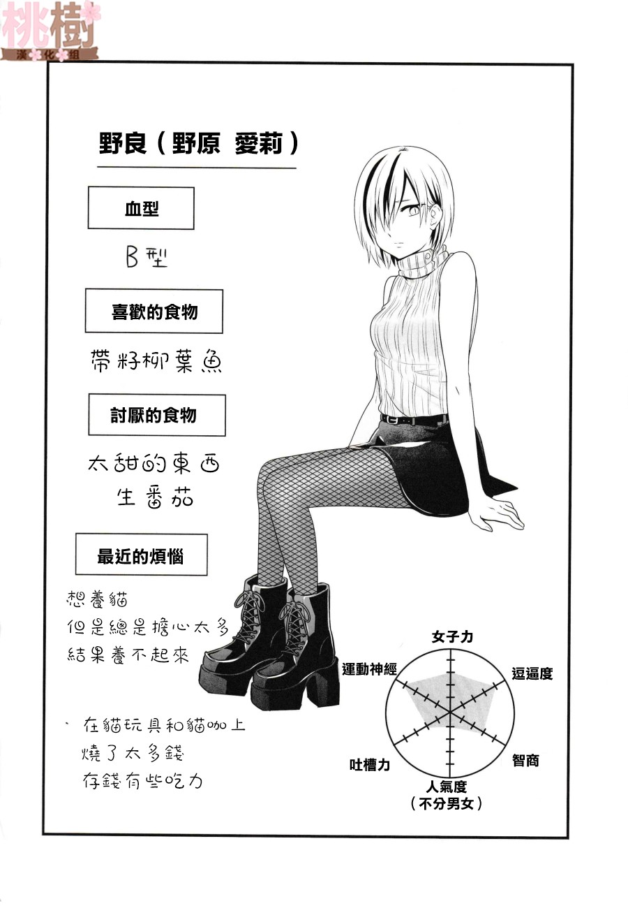 《女高中生的虚度日常》漫画最新章节同人志05免费下拉式在线观看章节第【30】张图片