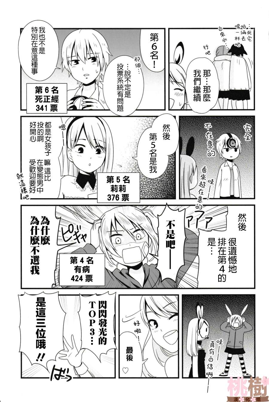 《女高中生的虚度日常》漫画最新章节同人志02免费下拉式在线观看章节第【24】张图片