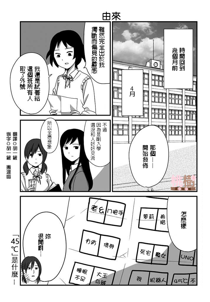 《女高中生的虚度日常》漫画最新章节第2话免费下拉式在线观看章节第【1】张图片