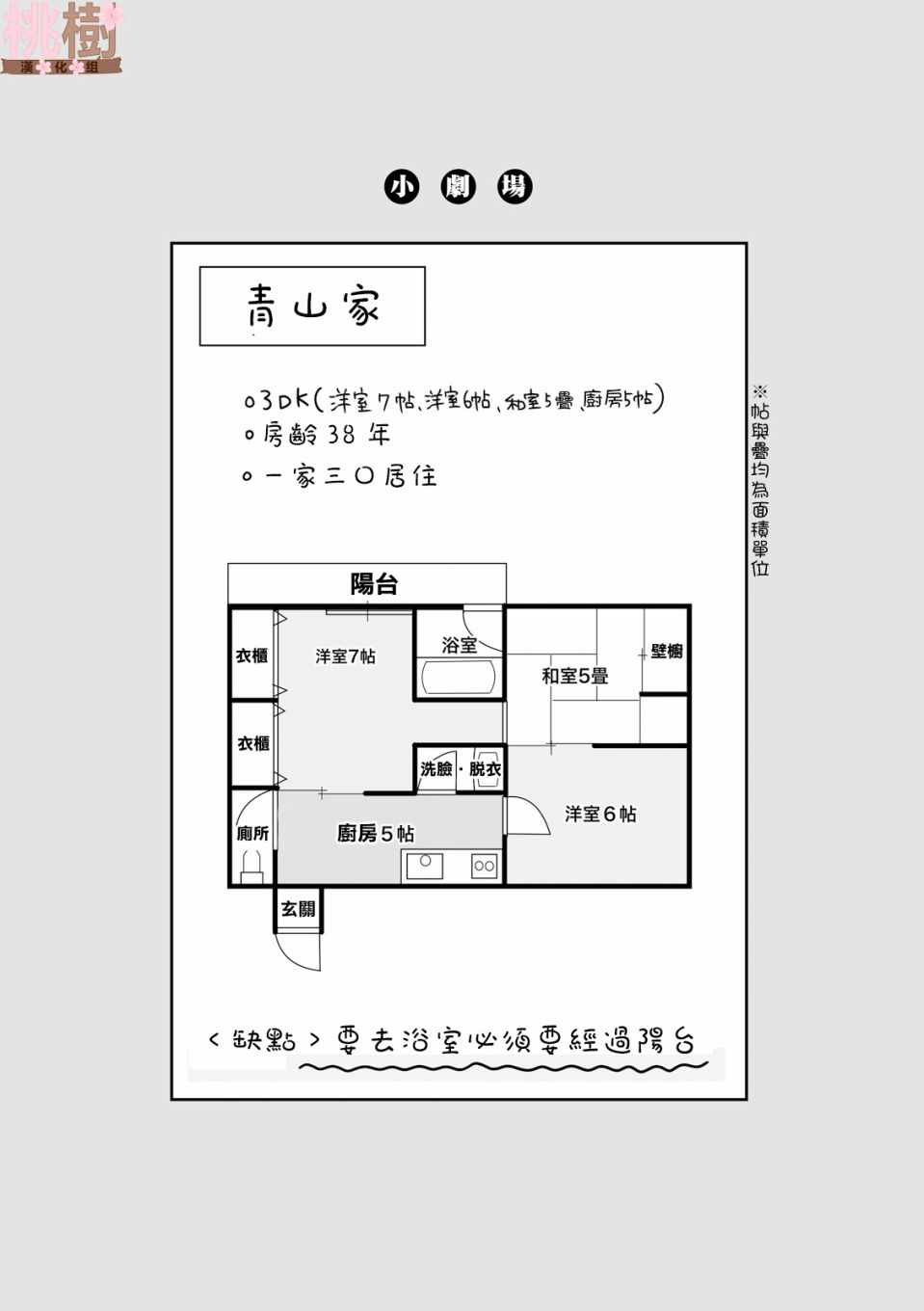 《女高中生的虚度日常》漫画最新章节第36话免费下拉式在线观看章节第【12】张图片