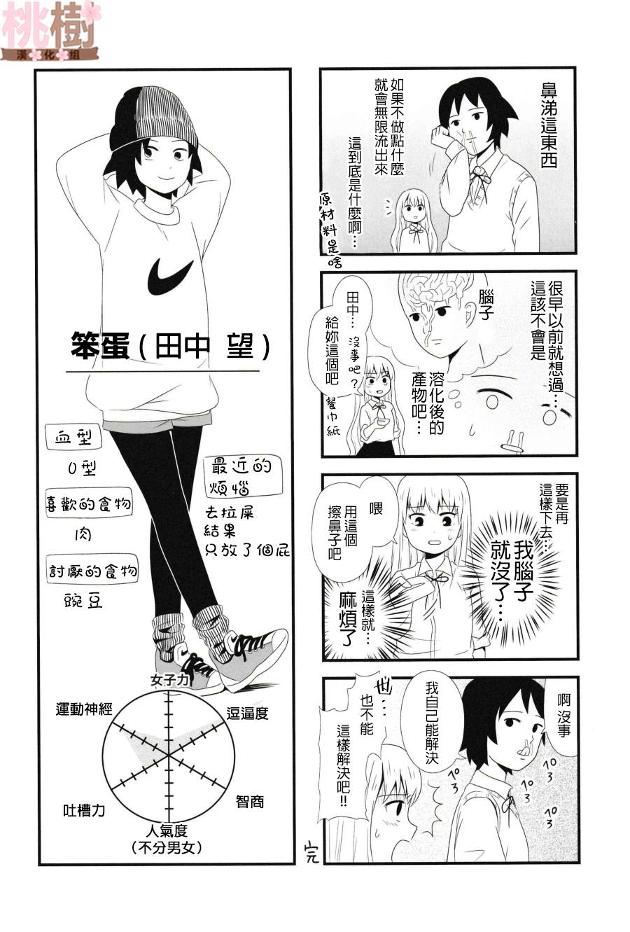 《女高中生的虚度日常》漫画最新章节同人志02免费下拉式在线观看章节第【5】张图片