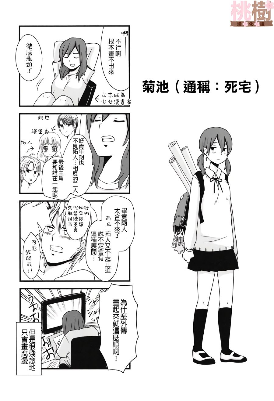 《女高中生的虚度日常》漫画最新章节同人志01免费下拉式在线观看章节第【29】张图片