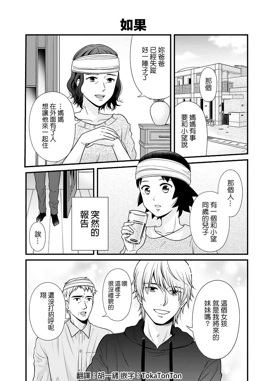 《女高中生的虚度日常》漫画最新章节第96话 如果免费下拉式在线观看章节第【1】张图片