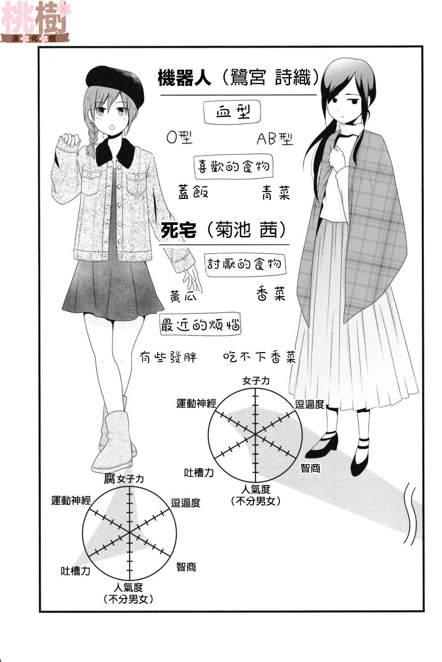 《女高中生的虚度日常》漫画最新章节同人志02免费下拉式在线观看章节第【12】张图片