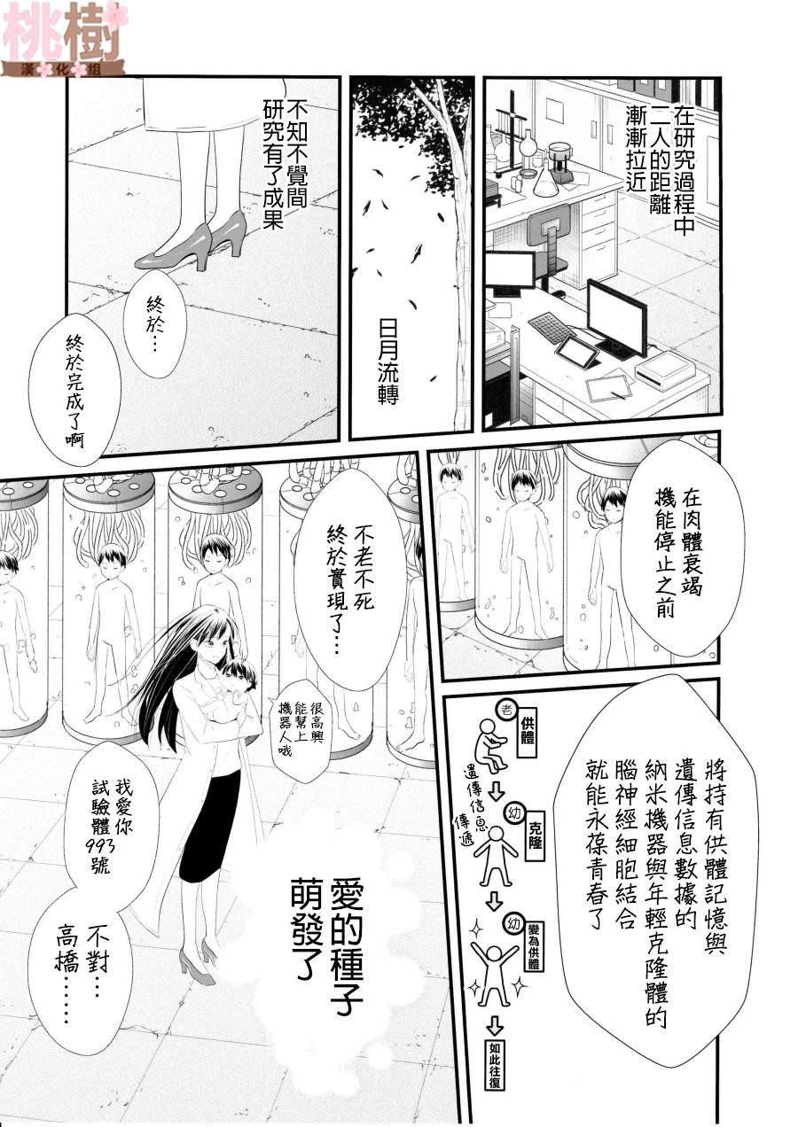 《女高中生的虚度日常》漫画最新章节同人志04免费下拉式在线观看章节第【23】张图片