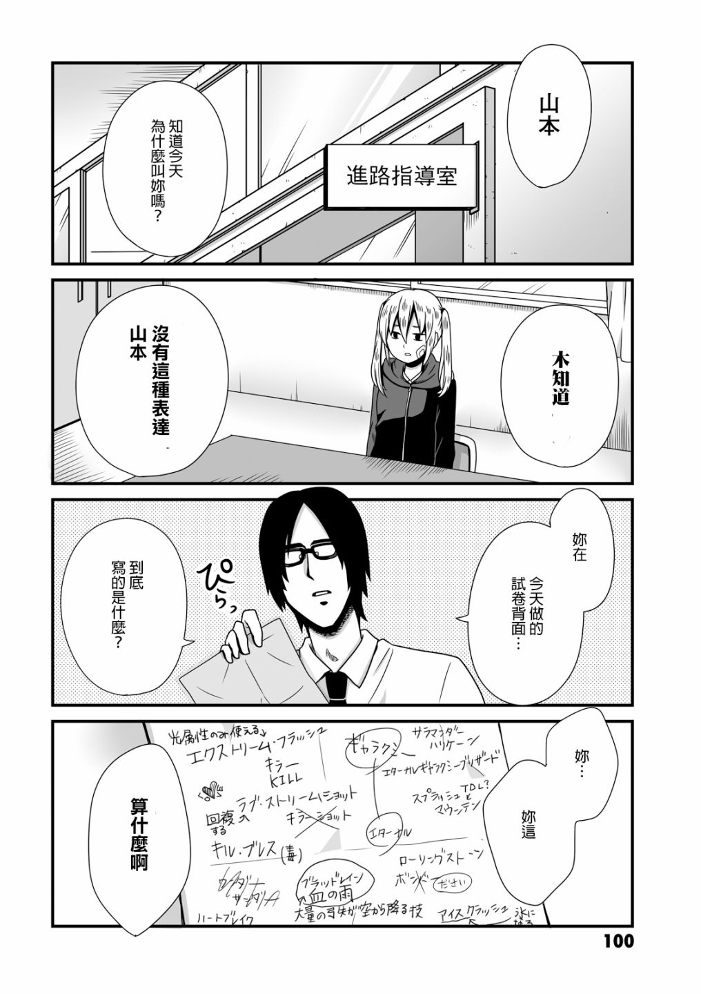 《女高中生的虚度日常》漫画最新章节第14话免费下拉式在线观看章节第【2】张图片