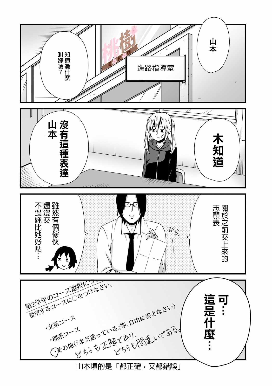 《女高中生的虚度日常》漫画最新章节第10话免费下拉式在线观看章节第【2】张图片